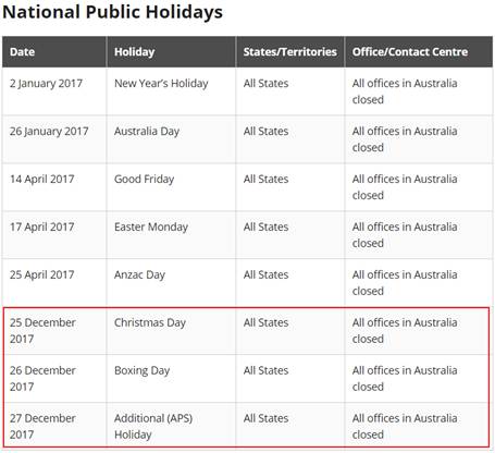 澳洲offer和签证将暂停发放？澳洲各大机构放假安排汇总