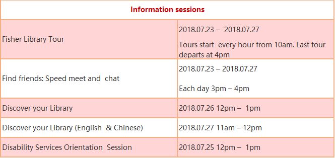 大学迎新周Orientation Week盘点 之 悉尼大学