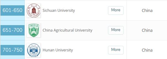 维多利亚大学 Victoria University (VU) - 澳洲学费最便宜的公立大学