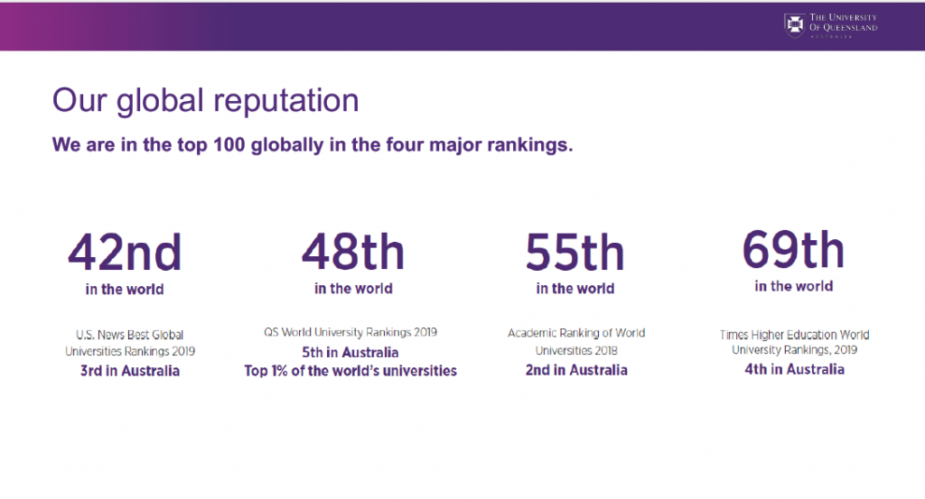 在昆士兰大学 (The University of Queensland) 就读是怎样的一番体验？