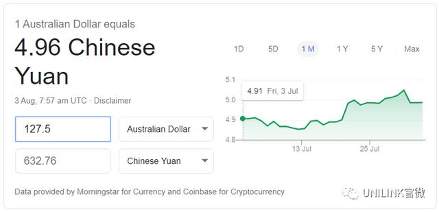 机不可失！悉尼大学免申请费，高考487.5分就能申请！