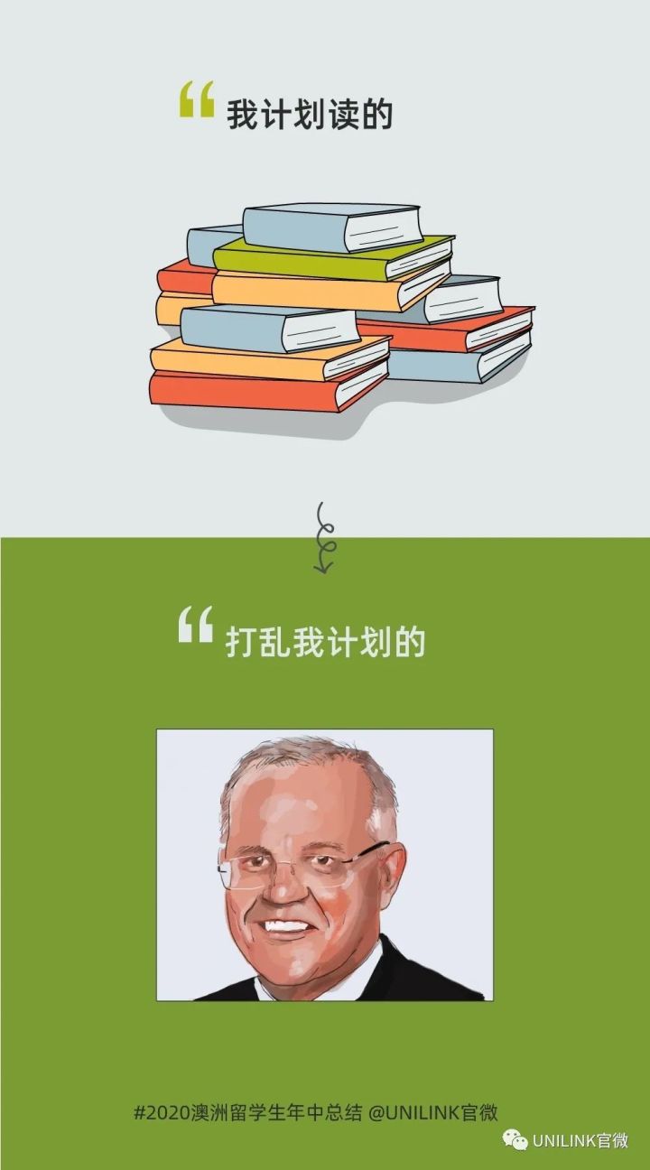 《澳洲留学生魔幻2020年中总结》