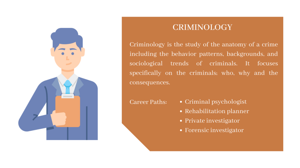 澳大利亚犯罪学(Criminology)和刑事司法专业(Criminal Justice)最受欢迎的几家大学