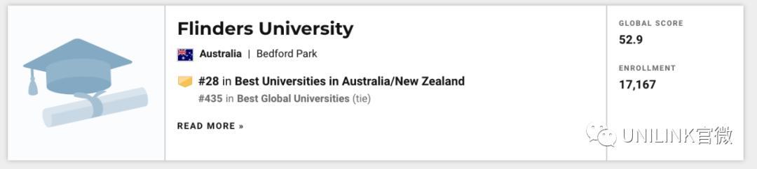 墨大悉大超清华！刚刚，2021年US News世界大学排名重磅发布！澳洲高校表现集体亮了！