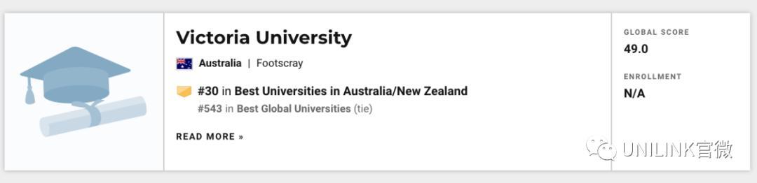 墨大悉大超清华！刚刚，2021年US News世界大学排名重磅发布！澳洲高校表现集体亮了！