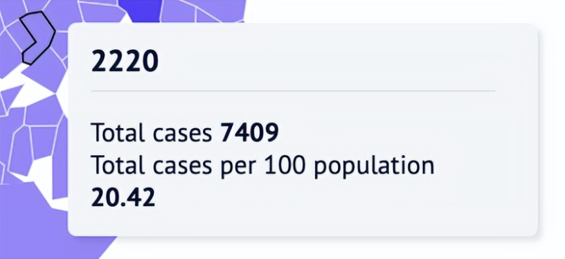 病例暴增，悉尼留学生聚居区100人就有30个感染。多地感染率超50%！