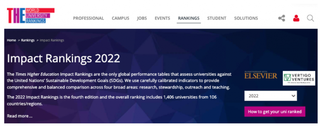 刚刚！2022泰晤士全球大学影响力排行公布！澳洲17所大学全球百强！