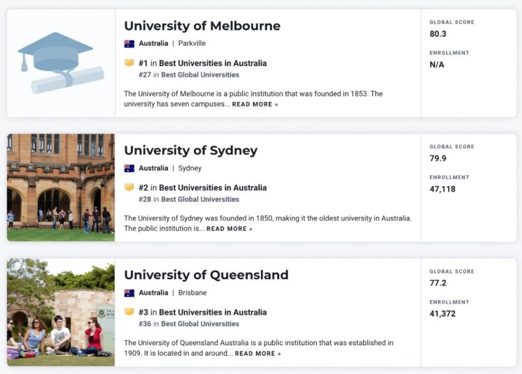 多所澳洲高校压北大！2023 USNews世界大学排名刚刚出炉！来看看你的学校排第几？