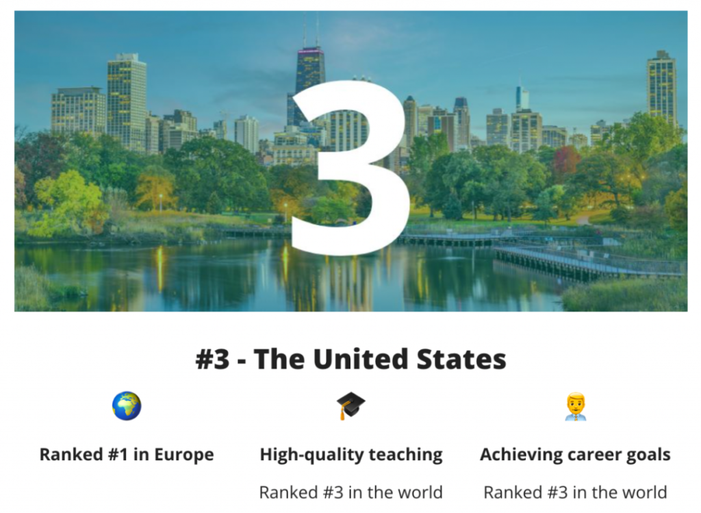 最新！2023全球十大最佳留学国出炉！澳洲排第二